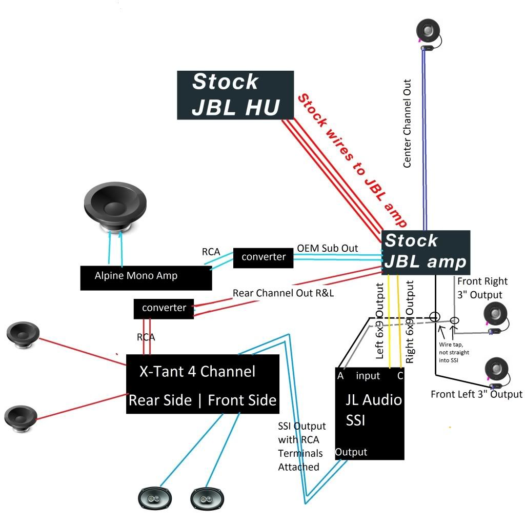How to replace the JBL system while keeping OEM headunit. - Toyota